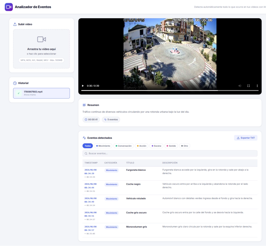 Captura del analizador de vídeo SENTINELA